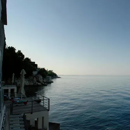 Jadran, Rijeka, A Tribute Portfolio